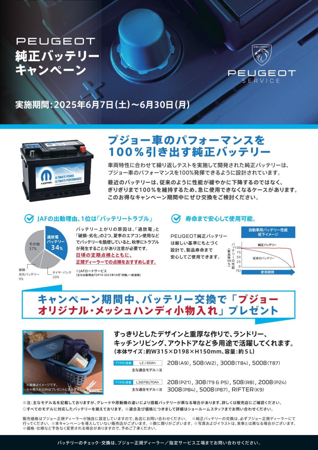 純正バッテリー交換キャンペーン